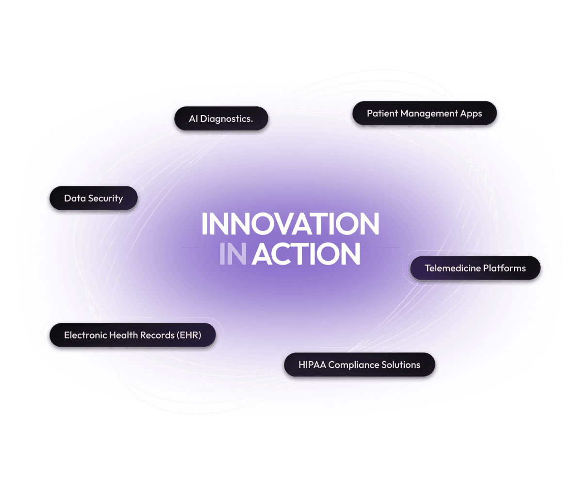 Healthcare Innovation