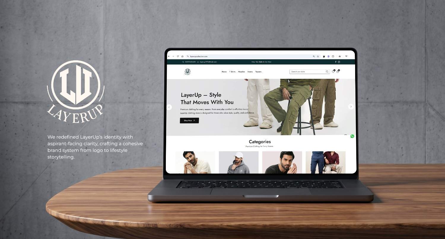 A Scalable Fashion Brand with Shopify & Strategic Design